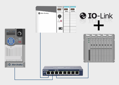 Communications Basics + IO Link