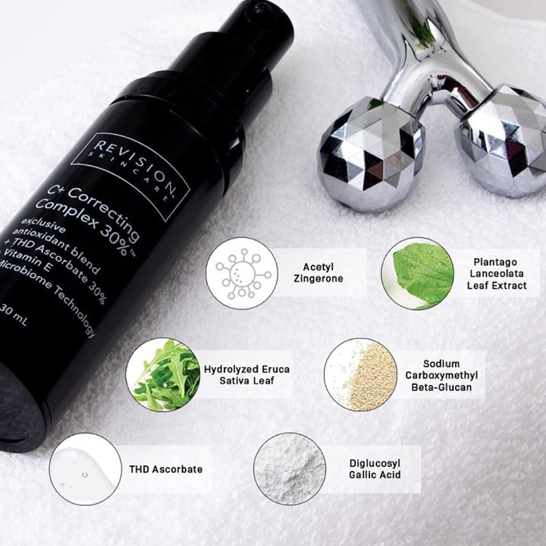 How can I make my Med spa profitable?