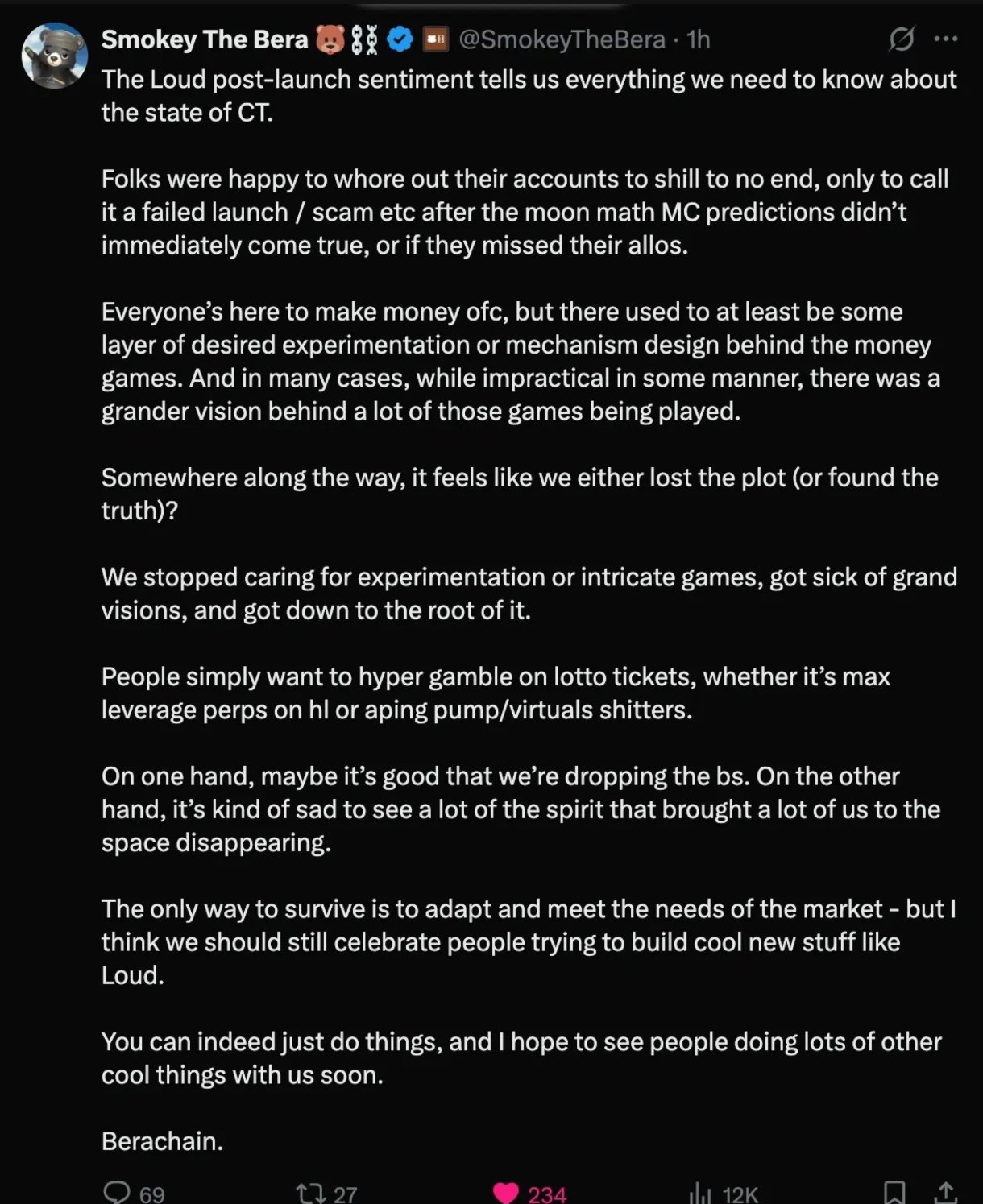 Loud's post launch