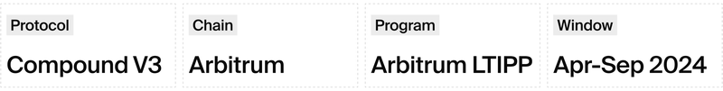 Program overview