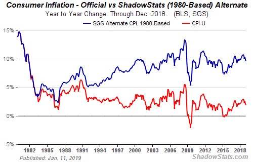 https://s3.us-west-1.amazonaws.com/asianjournal.ca/wp-content/uploads/2019/01/02084732/CPI-1.jpg