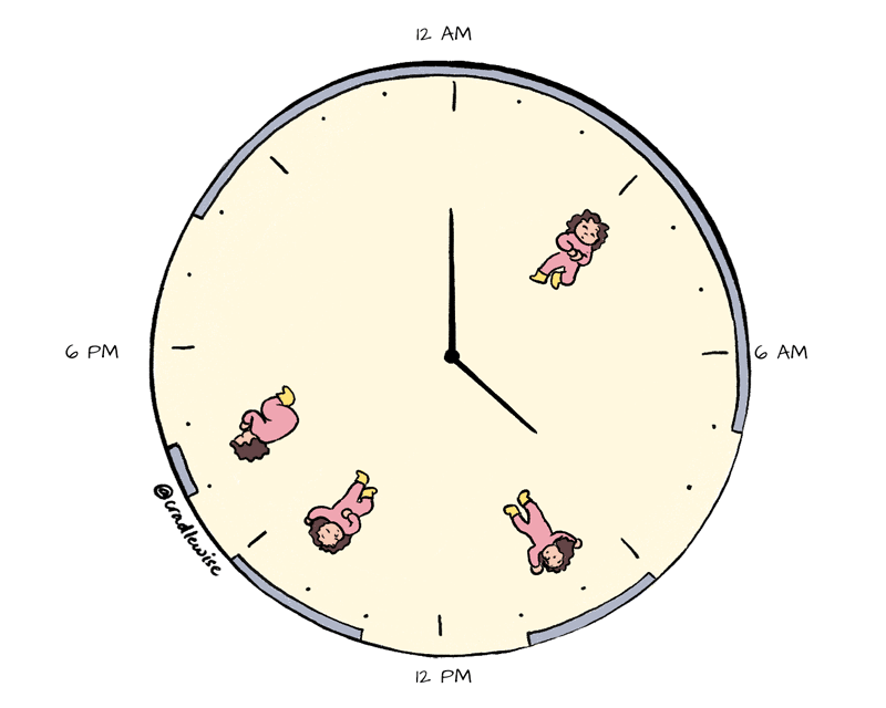 Baby sleep clock