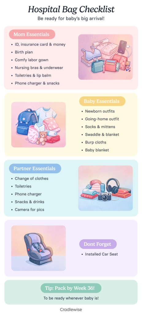Printable hospital bag checklist for mom, baby, and partner