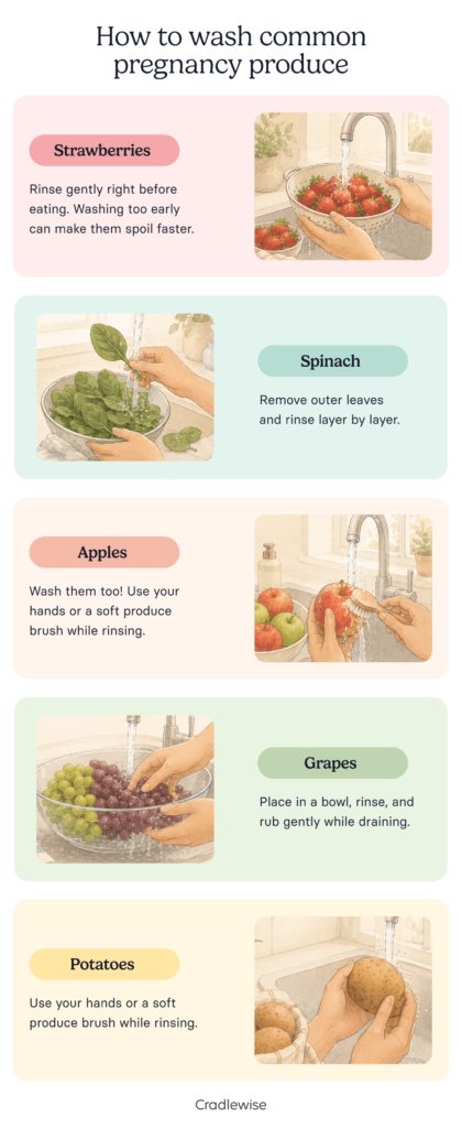 How to wash fresh produce 