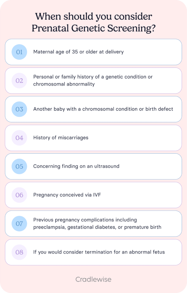 Infographic listing when should you consider prenatal genetic screening