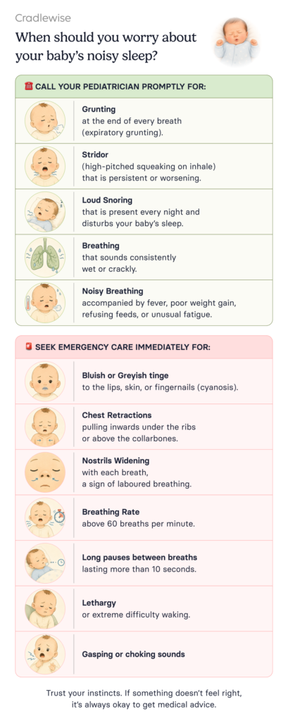 Pinterest, easy to download graphic on When should you worry about your baby's noisy sleep