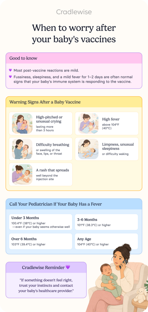 Pinterest infographic on warning signs after a baby's vaccine, when to worry and when to call your pediatrician if your baby has a fever