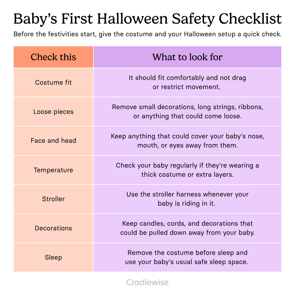 Baby's first halloween safety checklist