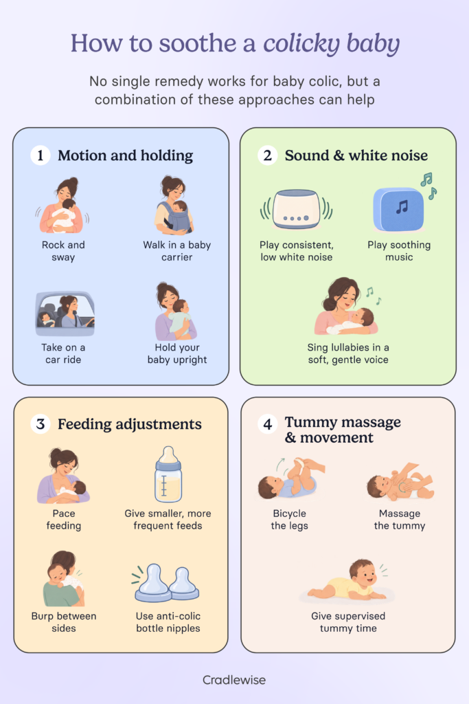 Pinterest graphic on how to soothe a colicky baby by motion and holding, using sound and white noise, by making feeding adjustments, and by tummy massages and movement