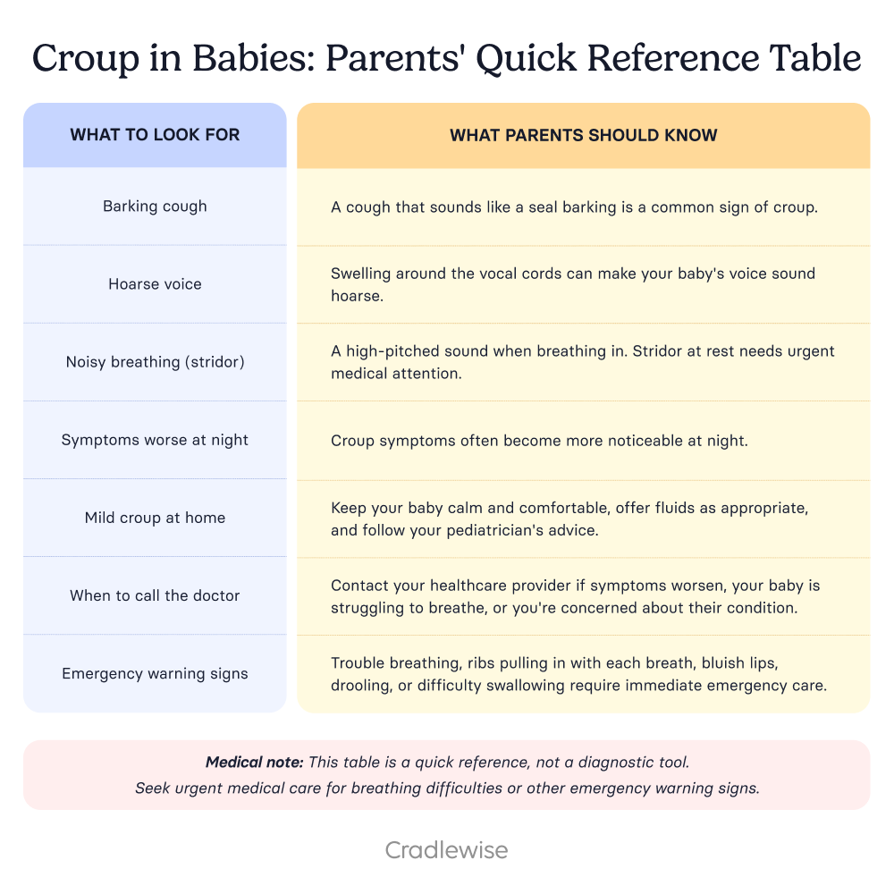 Quick reference guide for parents