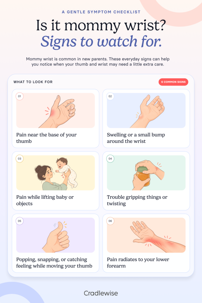 Graphic showing Signs you might have mommy wrist
