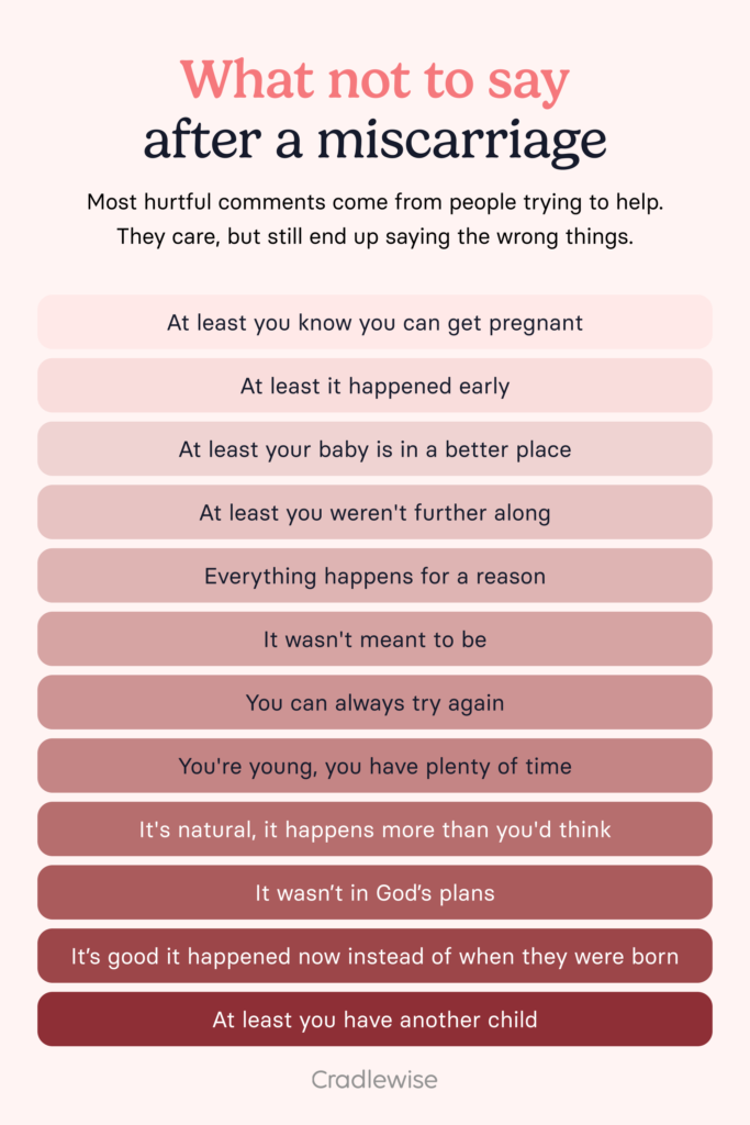 A Pinterest graphic showing what not to say to someone who had a miscarriage