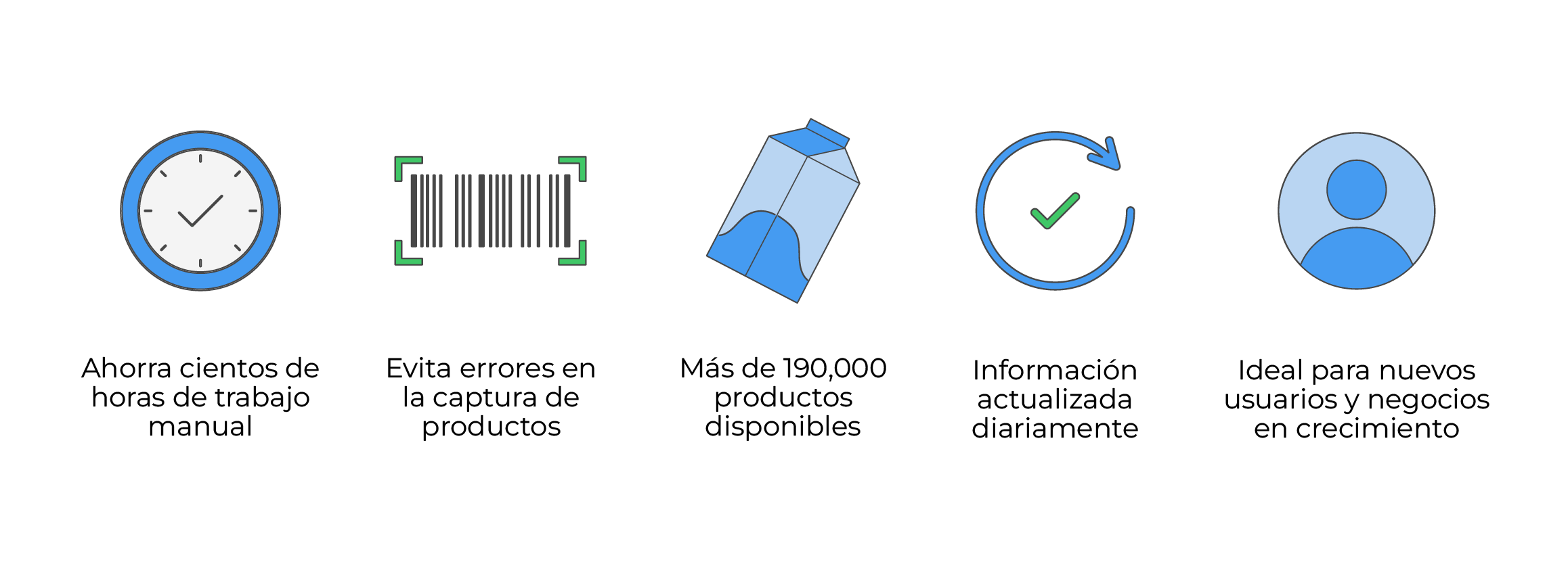 Beneficios eleventa presto