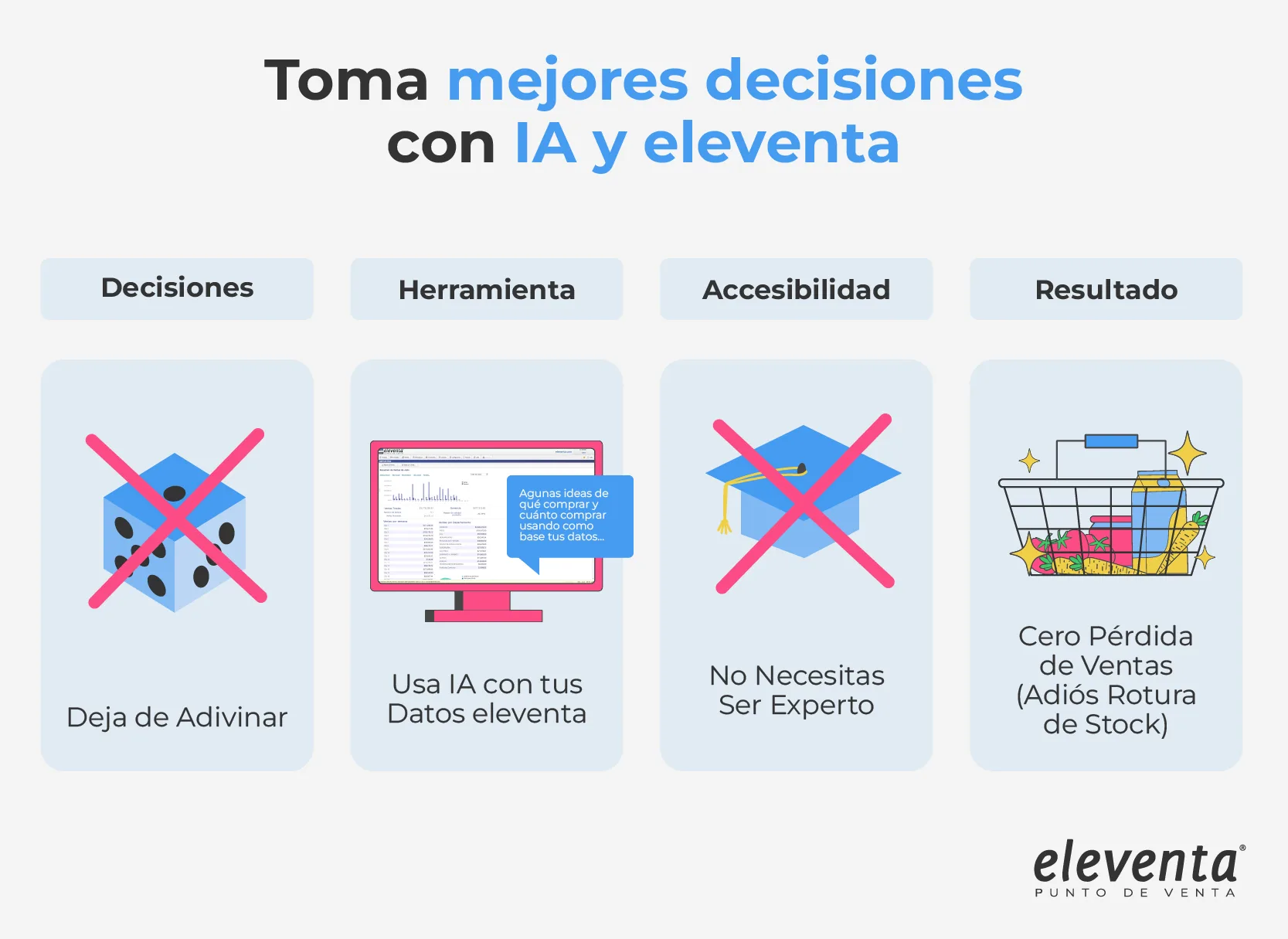 Toma mejores decisiones