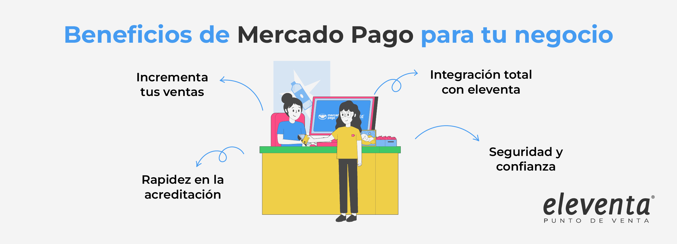 Beneficios de Mercado Pago