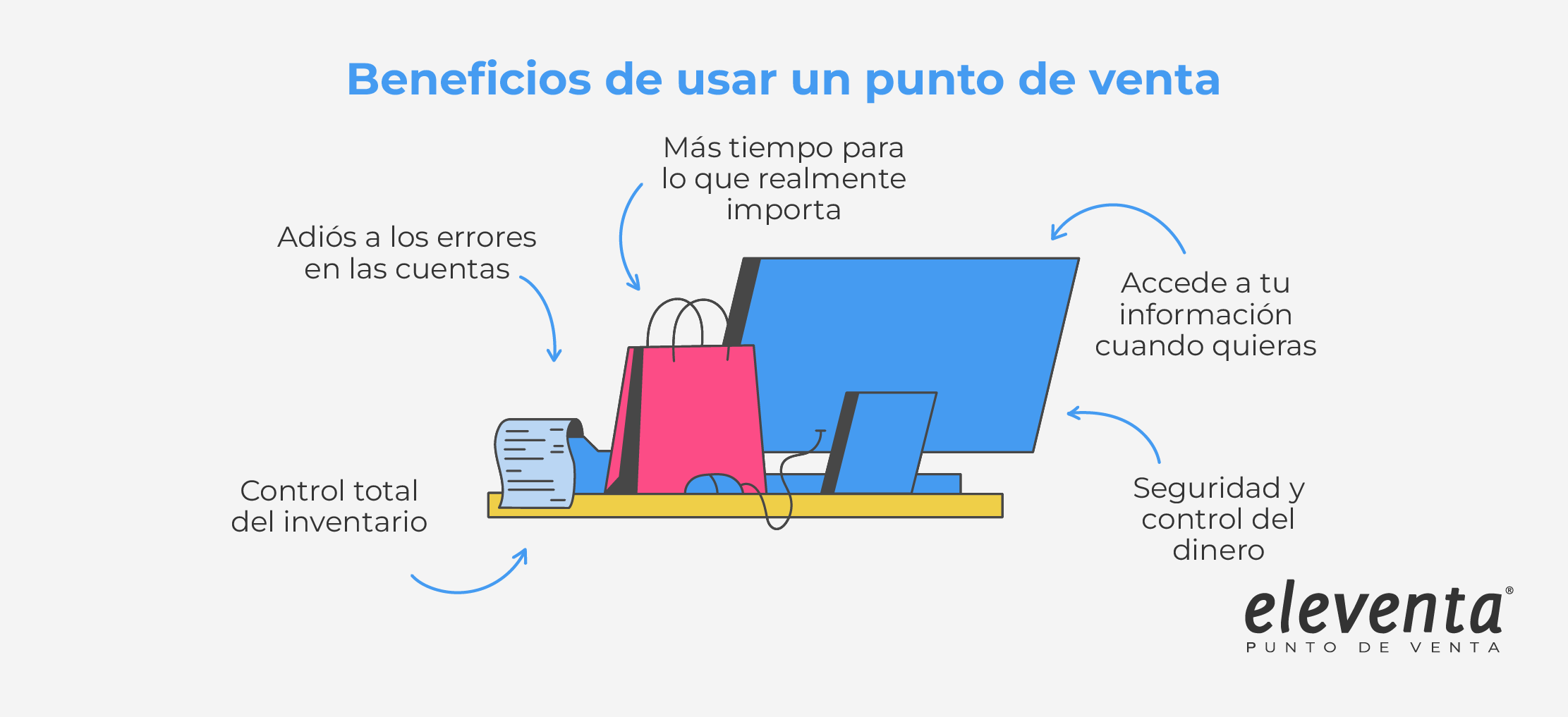 Beneficios