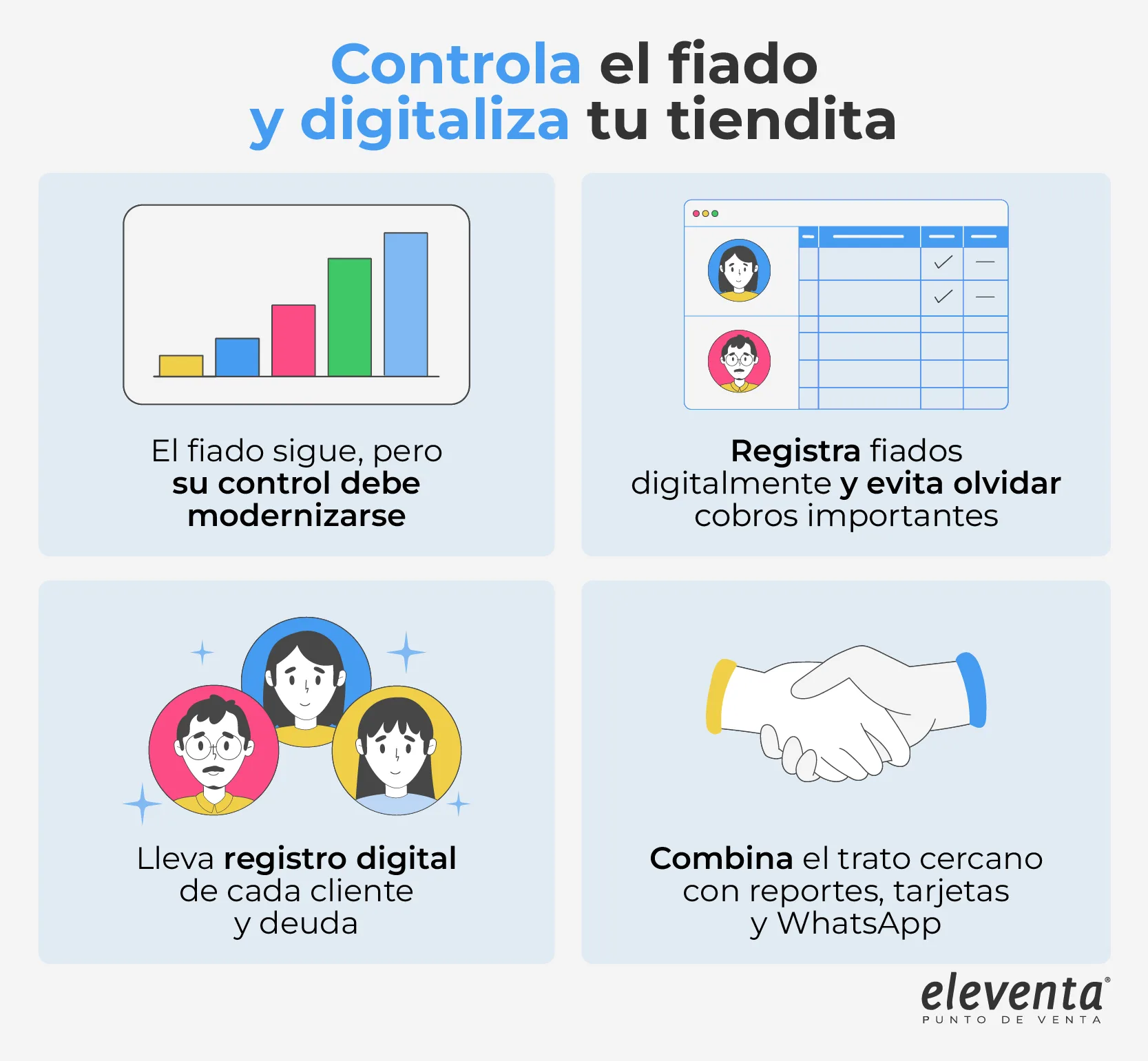Controla y digitaliza