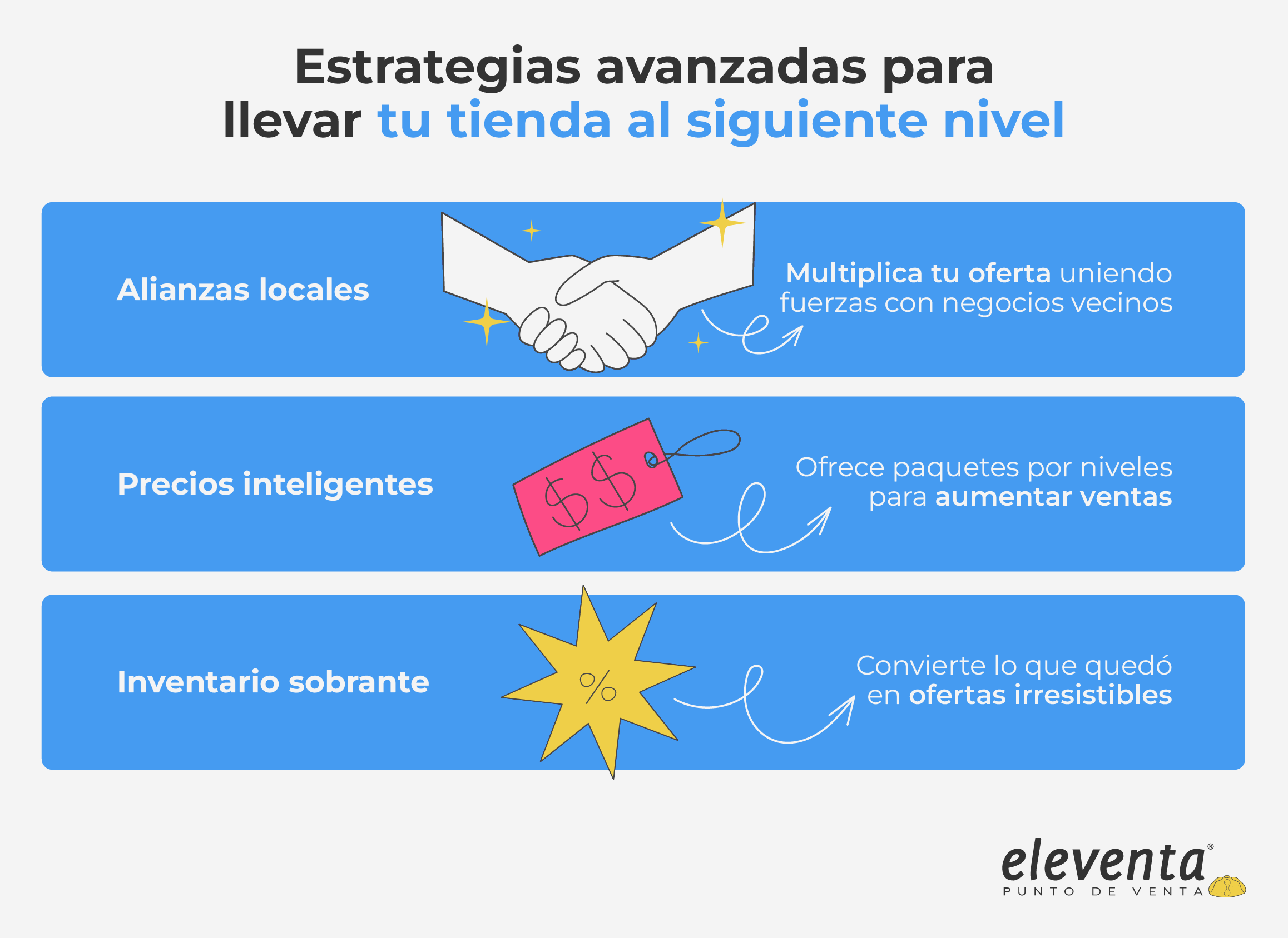 Eleva el nivel de tu tienda