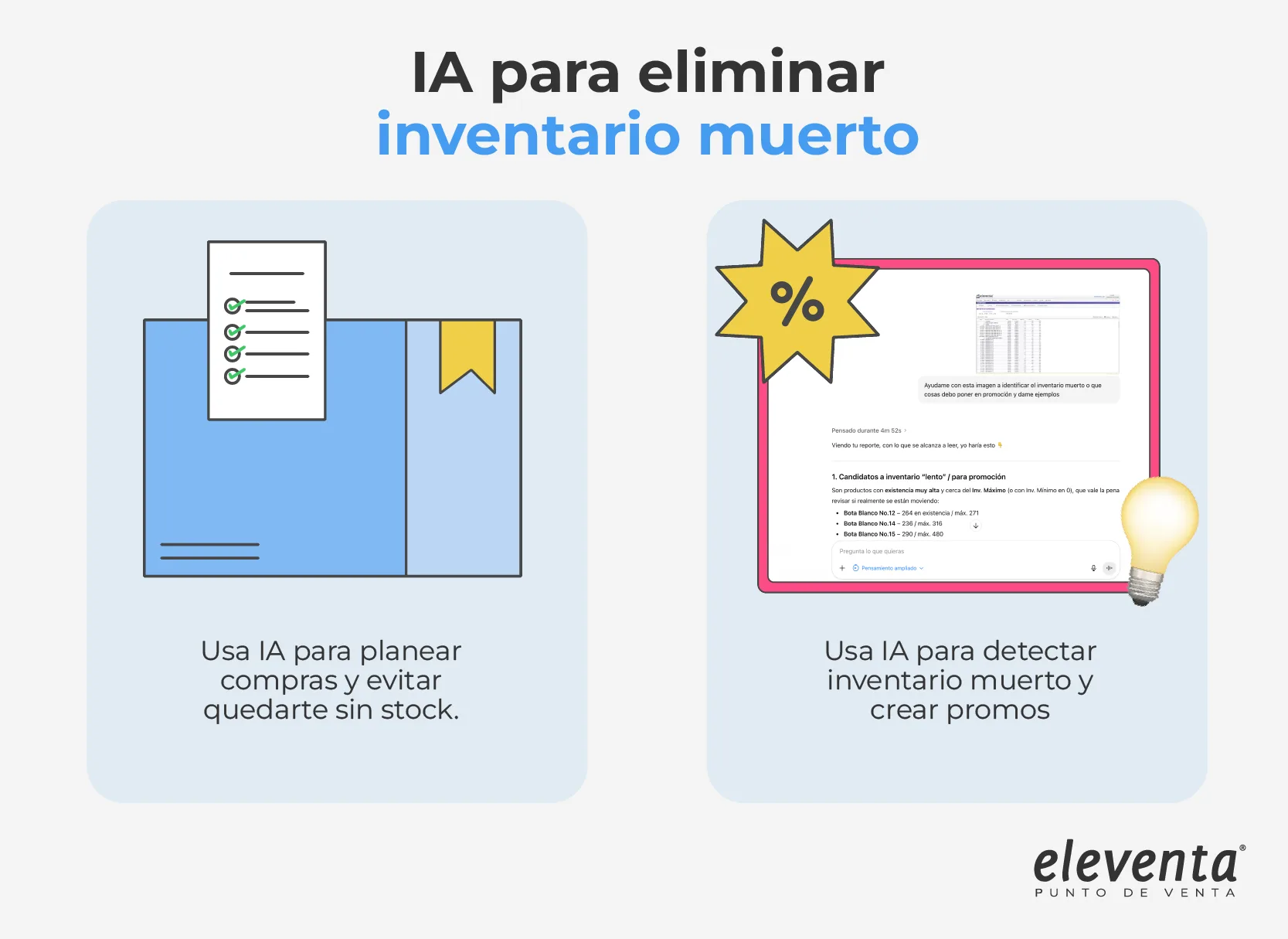 Planea compras y evita perdidas