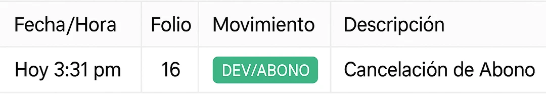 movimiento-devolucion (1)