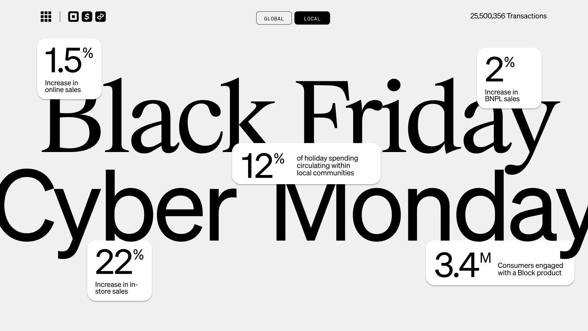 black friday cyber monday examples of work in progress