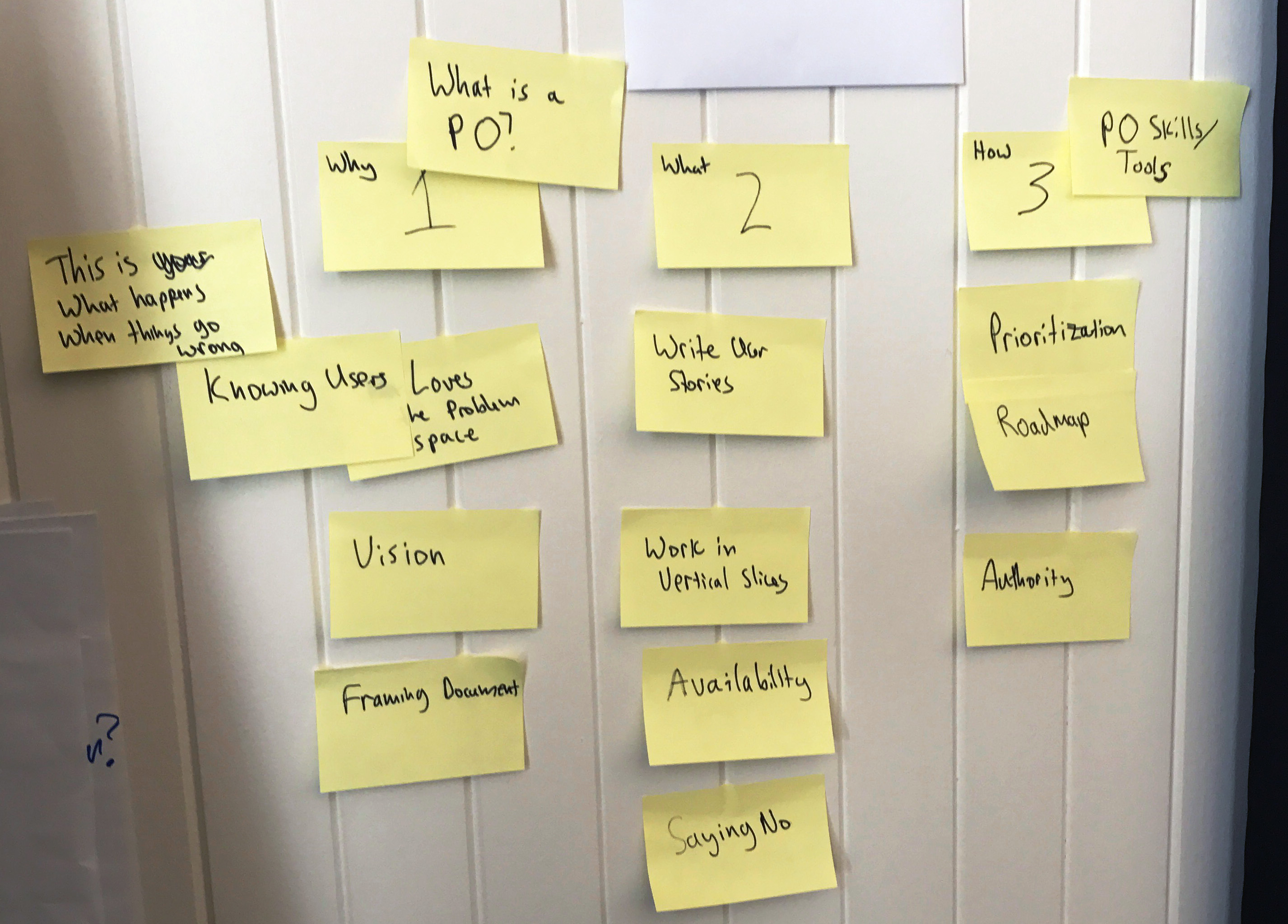 three meetings defined - why what and how