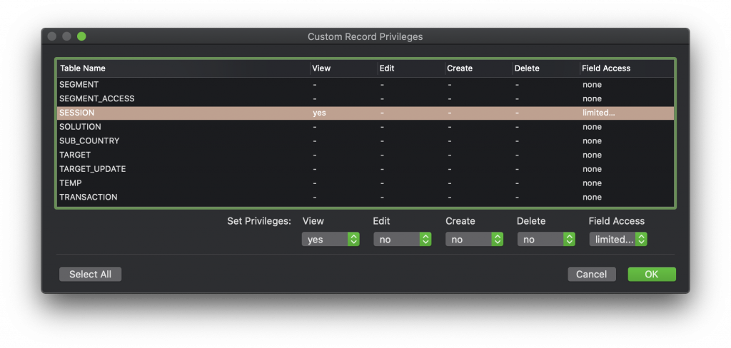 TACO custom privilege set configuration