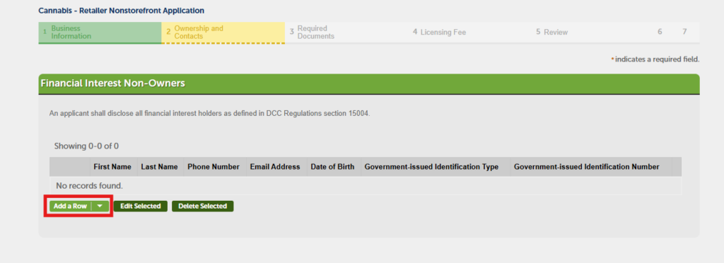 Add a row for financial interest non-owners