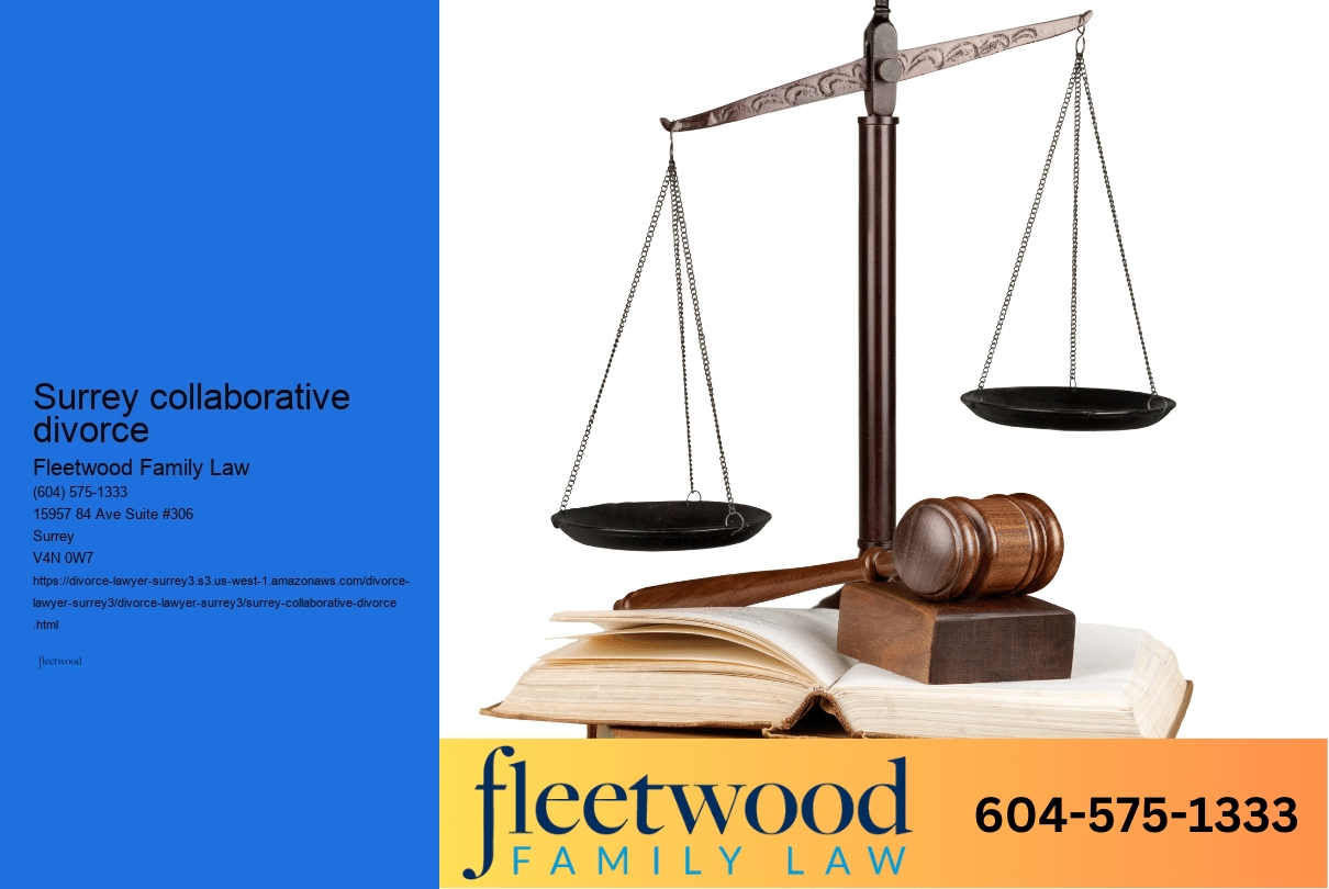 Surrey collaborative divorce