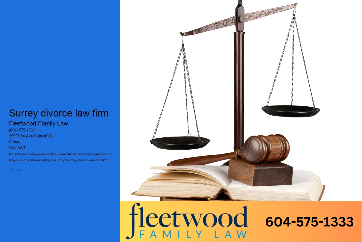 Surrey divorce law firm