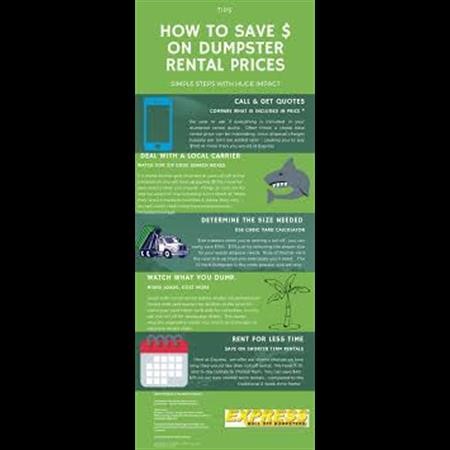 Dumpster Rental Canonsburg PA