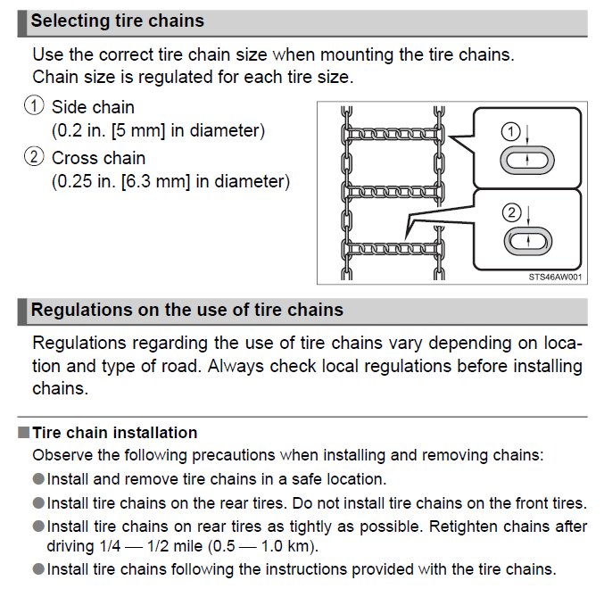 Tire Chains Richmond Hill NY