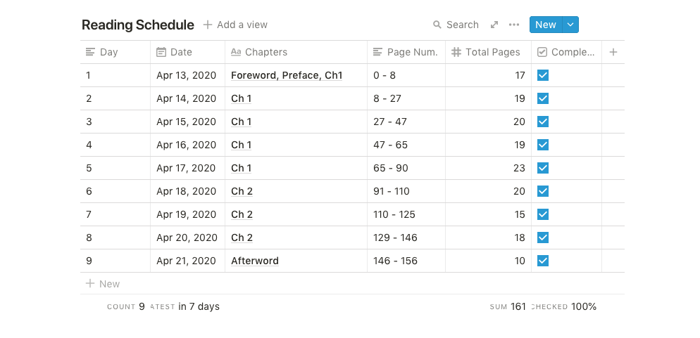 Reading Schedule in Notion - Guillermo
