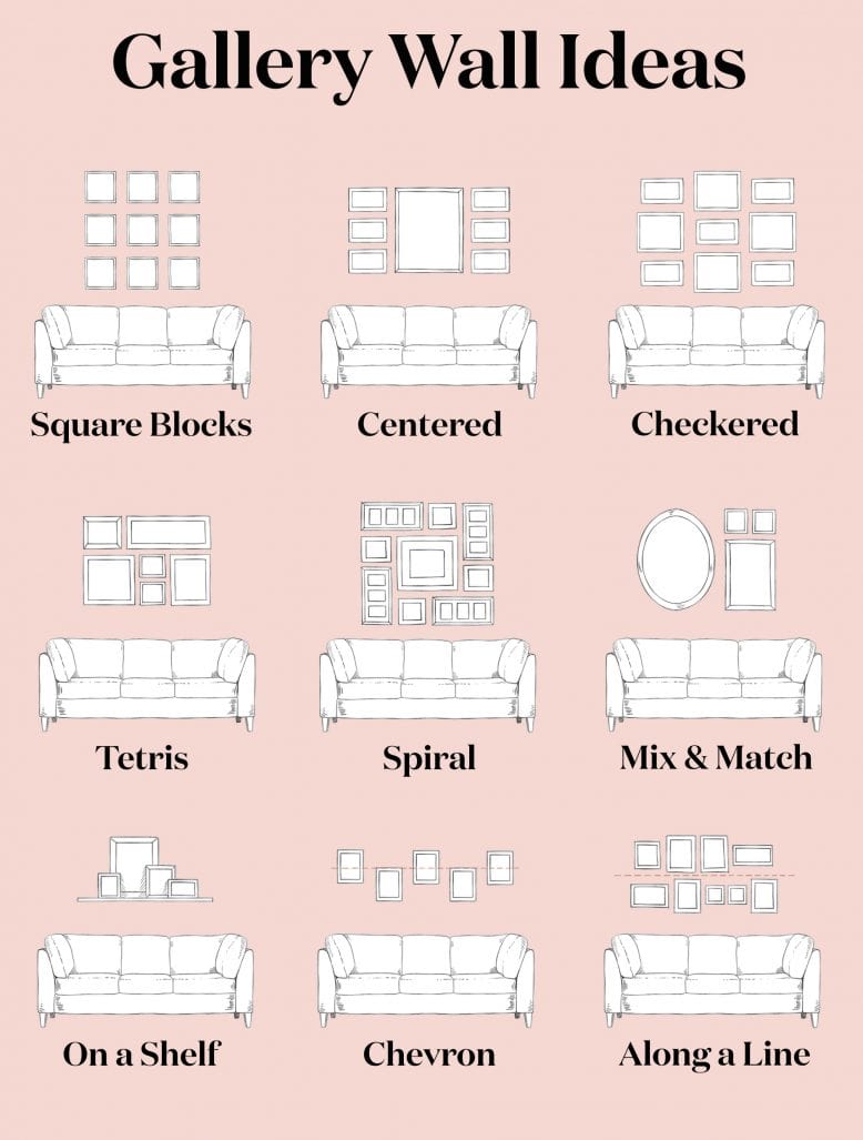 Blog, Farmhouse Decor, Inspiration, Wall Decor living room wall decor ideas