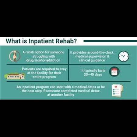 Outpatient Addiction Treatment Rancho Santa Margarita CA