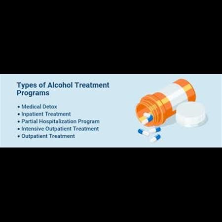 Outpatient Addiction Treatment Centreville VA