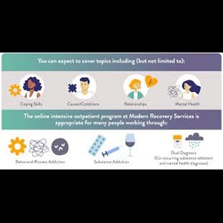 Outpatient Addiction Treatment Torrance CA