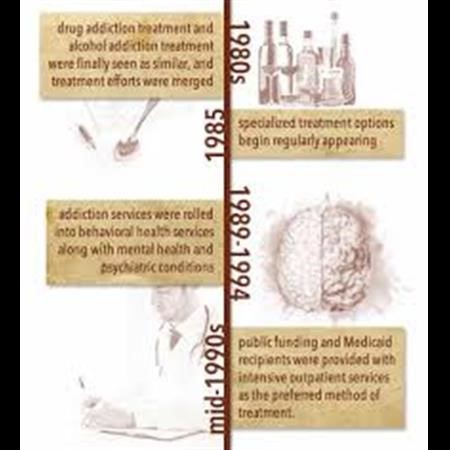 Outpatient Addiction Treatment Seal Beach CA