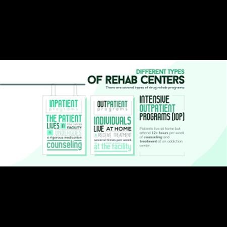 Outpatient Addiction Treatment Baldwin Park CA