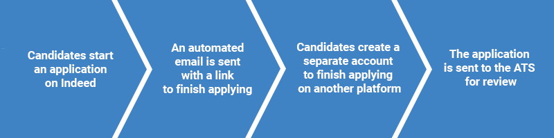 HigherMe Pricing, Alternatives & More 2024