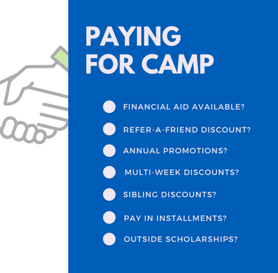 Paying-for-Summer-Camp.png