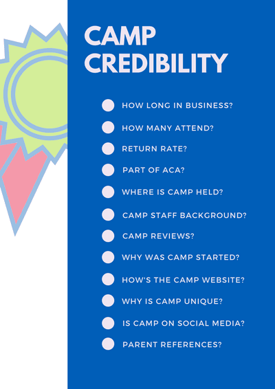 Summer-Camp-Credibility.png