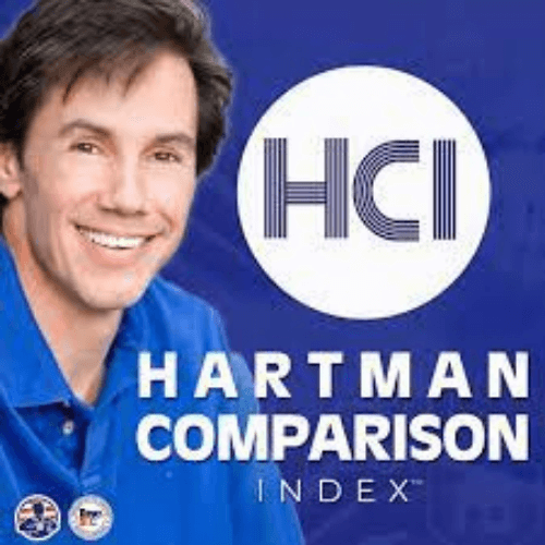 1847: Dollar in Decline? Sustainable Investing & The Hartman Comparison Index™