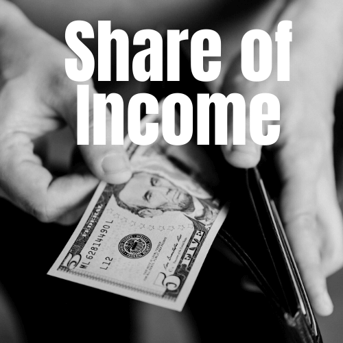 1805: Share of Income, Napoleon Hill’s Think & Grow Rich, Cantillon Effect, Housing Supply Shortage, Uneducated Economist