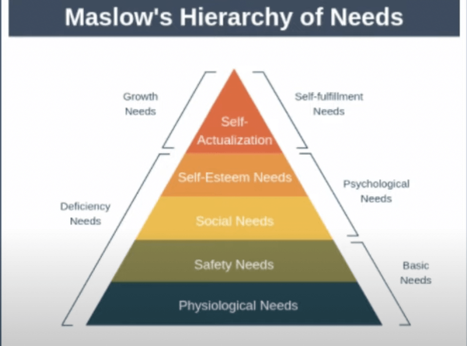 Use This Trick to Beat Inflation and Grow Your Wealth