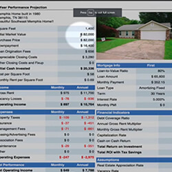 1694: How to Analyze A Real Estate Deal & Read a Pro Forma