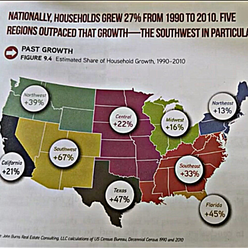 1557: Southeast Housing Boom Continues, What’s the IDEAL Investment?