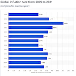 1522: Lender of Last Resort, Comparing Spanish Flu to COVID-19 Economics