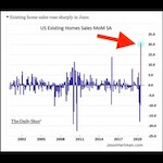 1513: Freddie Mac Celebrates 50 years and $10 Trillion, Ali Wolf, NYC Rentals