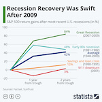 1511: Rentier Class, Florida’s “A” Grade, Greed, Fed = Inflation, Single-Family vs Multi-Family Pt. 1